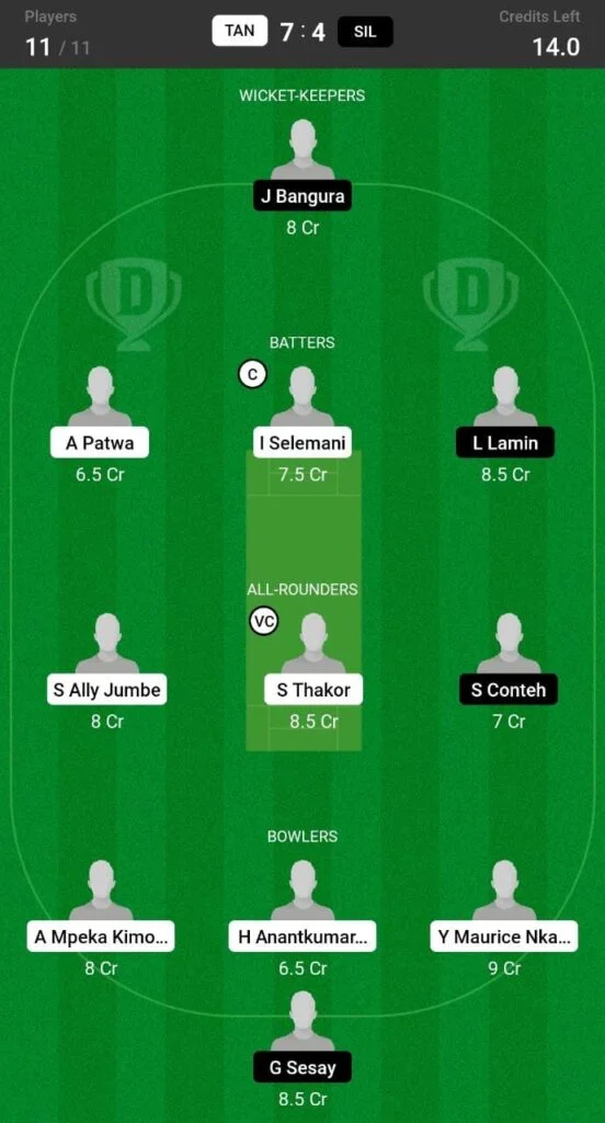 TAN vs SIL Dream11 Team Prediction