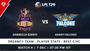 GG vs KF Dream11 Prediction