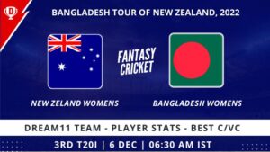 NZ-W vs BD-W 3rd T20I