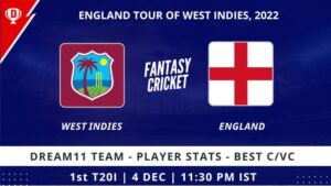 WI-W vs EN-W Dream11 Prediction