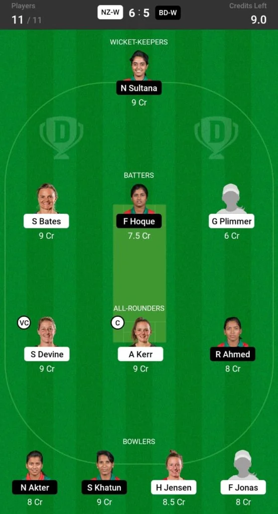 ND-W vs BD-W Dream11 Team Prediction for Small League