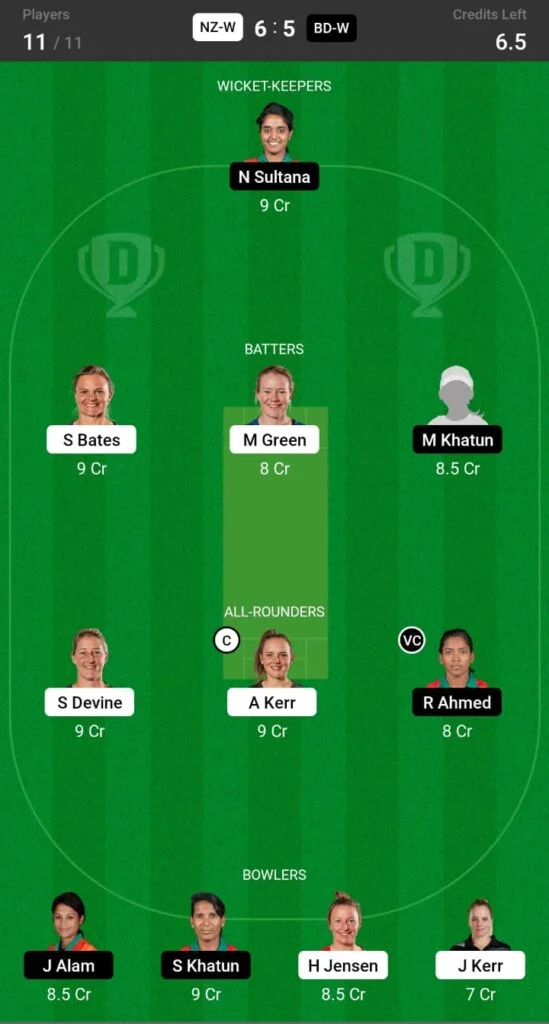 ND-W vs BD-W Dream11 Team Prediction for Grand League