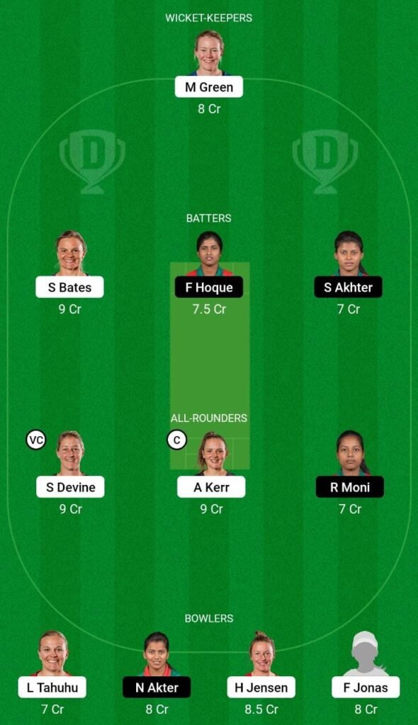 NZ-W vs BD-W 3rd T20I Dream11 Team