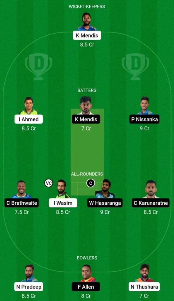 GG vs KF Dream11 Team Prediction