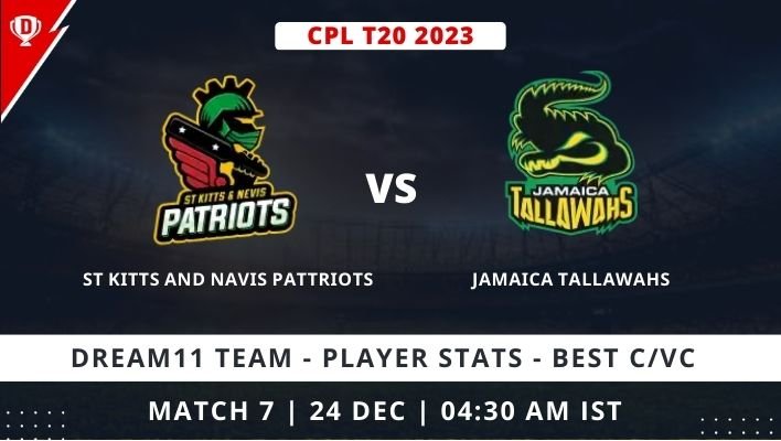 SKN vs JAm Player Matchups 7th Match CPL T20 2023 | St Kitts and Nevis Patriots vs Jamaica Tallawahs