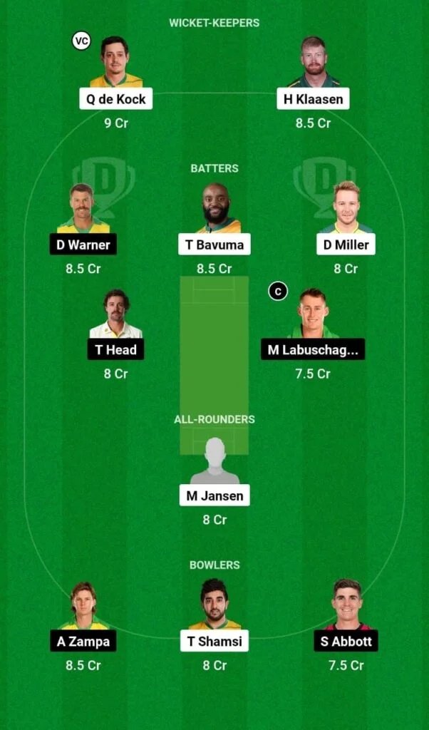 SA vs AUS Dream11 Team for Small League