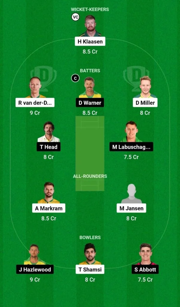 SA vs AUS Dream11 Team For Grand League