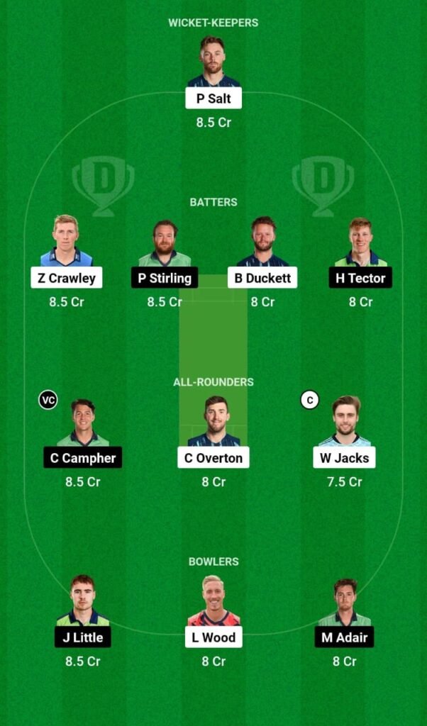 ENG vs IRE Dream11 Prediction for Small League