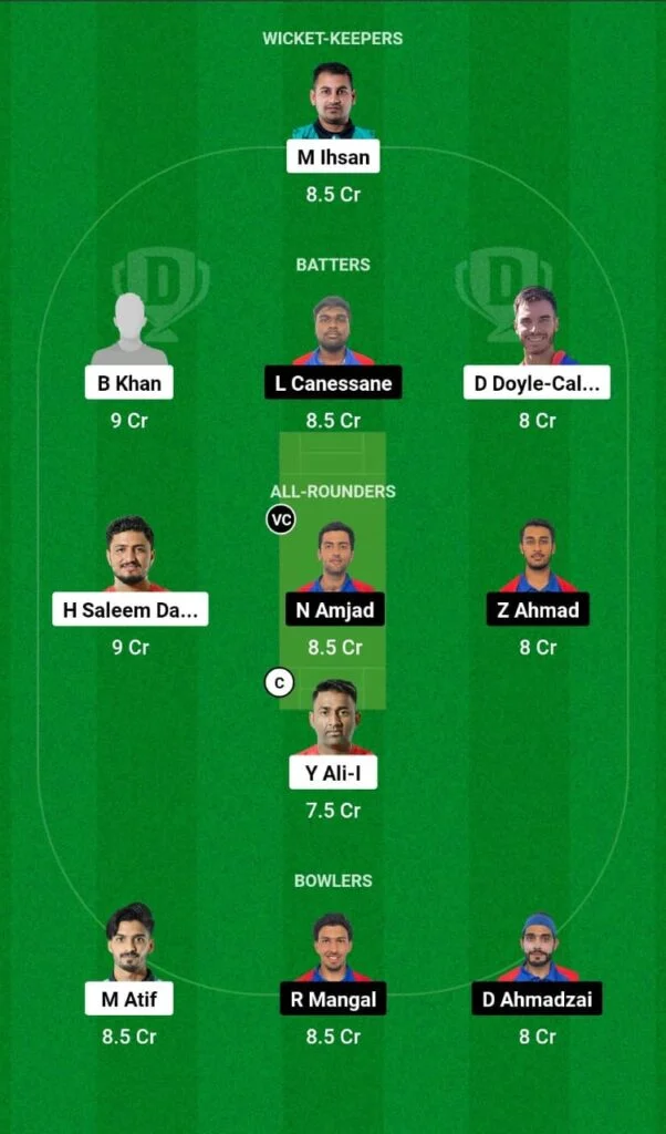 SPA vs FRA Dream11 Prediction For Grand League