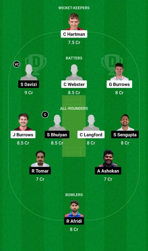 IM vs CZE Dream11 Prediction for Small League