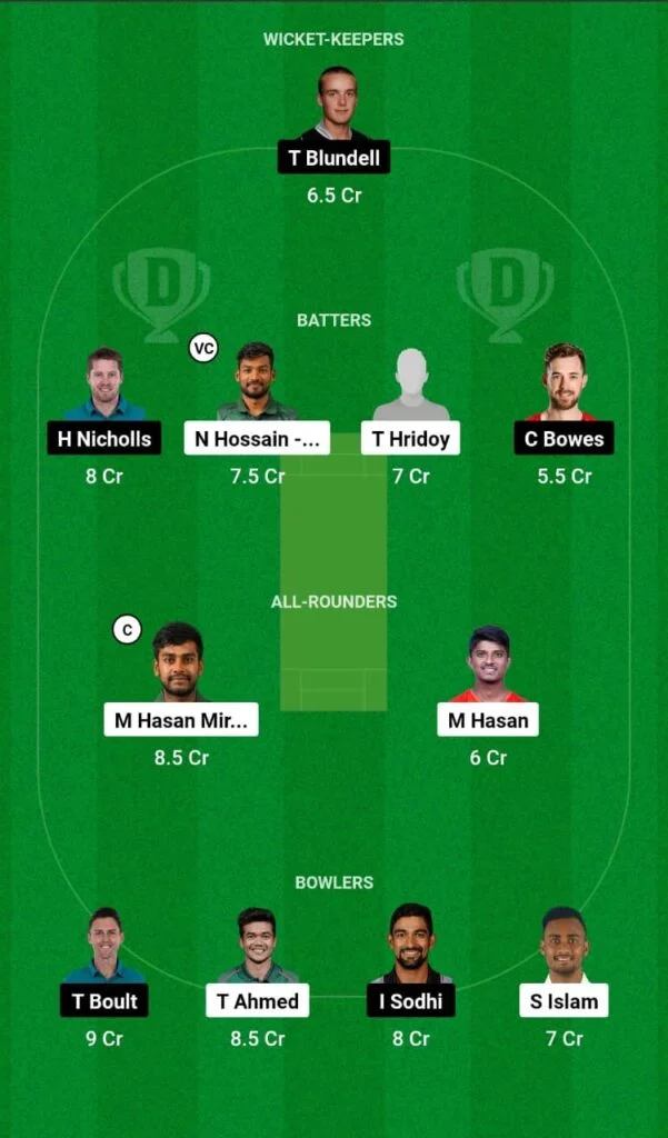 BAN Vs NZ 3rd ODI Dream11 Prediction For Grand League