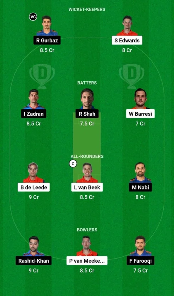 AFG vs NED Dream11 Team Prediction For Grand League