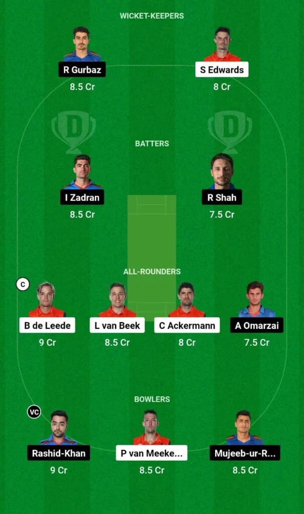 AFG vs NED Dream11 Team Prediction For Small League