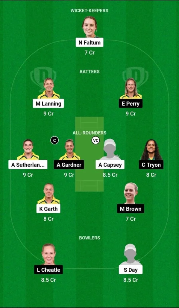 MS-W vs SS-W Dream11 Team Prediction For Small League