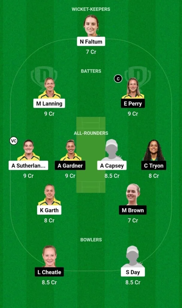MS-W vs SS-W Dream11 Team Prediction For Grand League