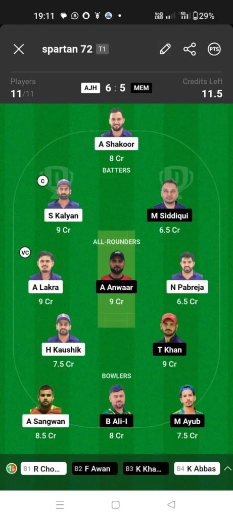 AJH vs MEM Dream11 Team Prediction