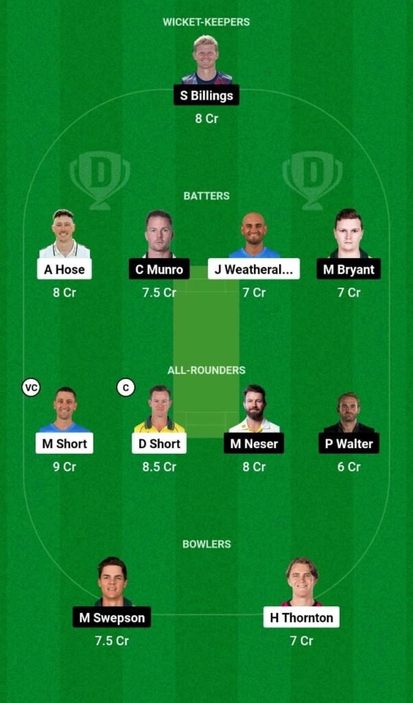 STR vs HEA Dream11 Team Prediction For Grand League