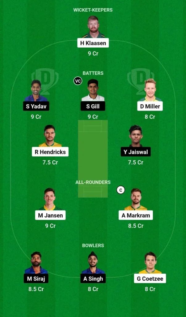 SA vs IND Dream11 Team Prediction For Grand League
