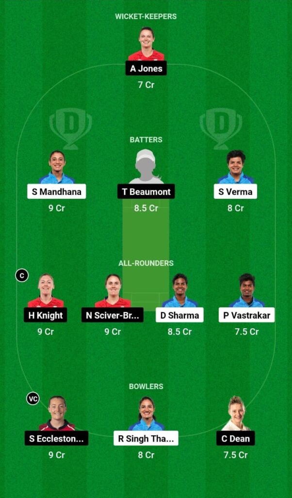 IN-W Vs EN-W Dream11 Team Prediction For Grand League