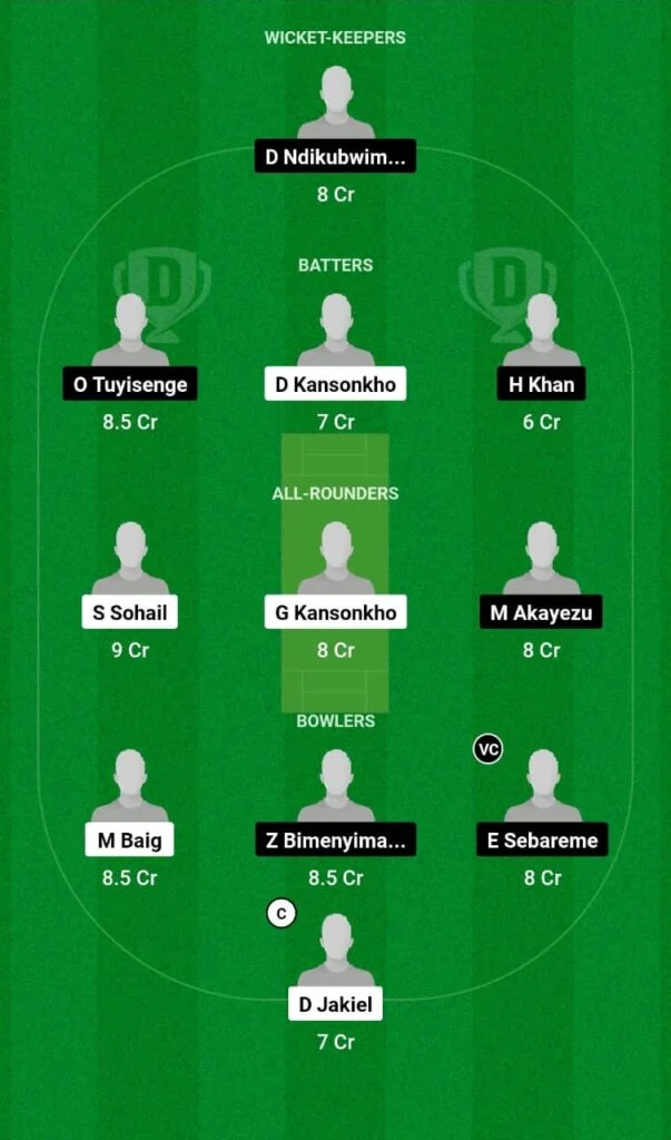 MAW vs RWA Dream11 Team Prediction For Grand League