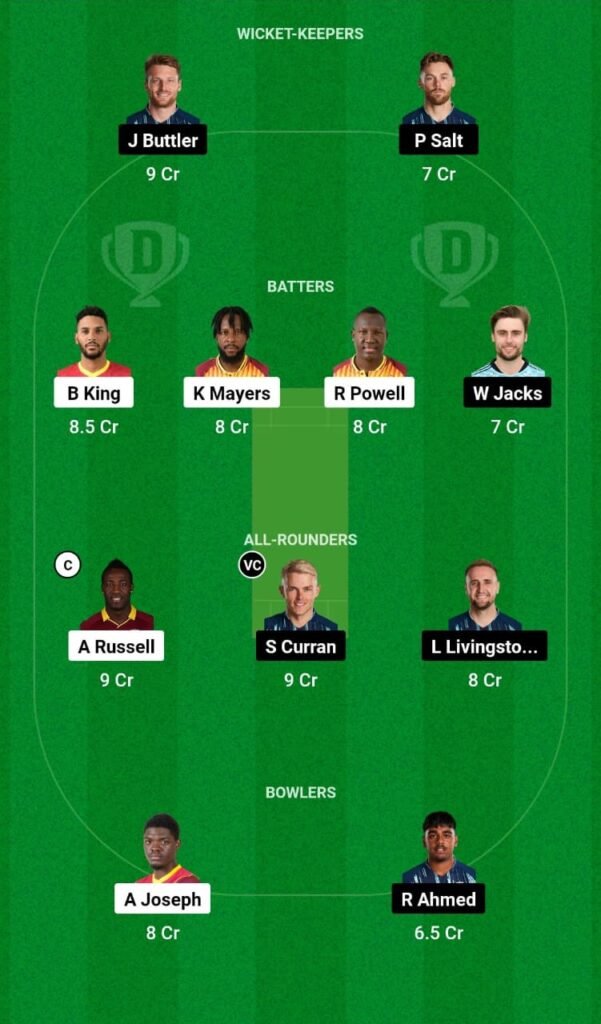 WI Vs ENG Dream11 Team Prediction For Small League