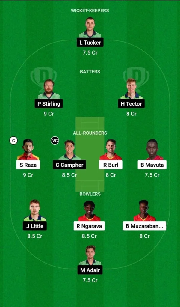 ZIM vs IRE Dream11 Team Prediction For Small League