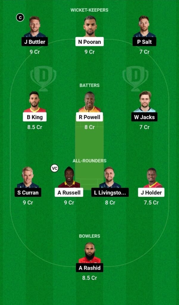 WI Vs ENG Dream11 Team Prediction For Small League