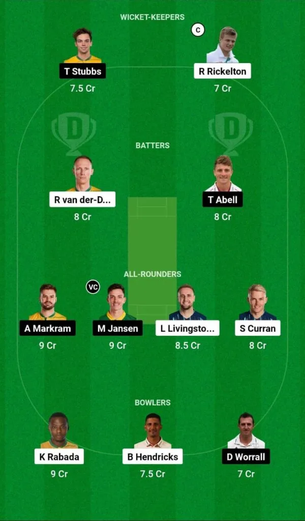 MICT vs SUNE Dream11 Team Prediction