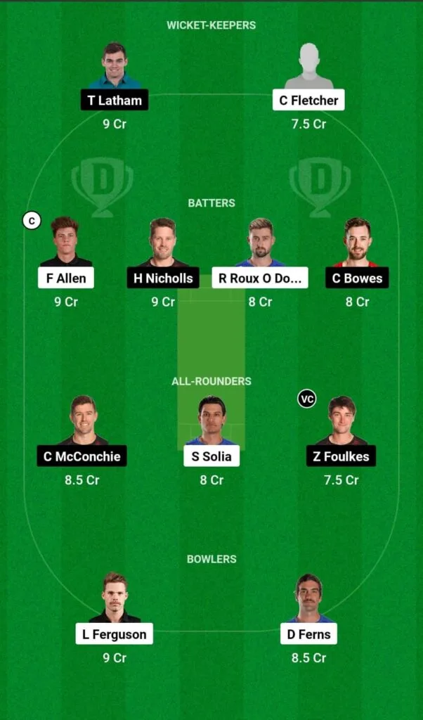 AA vs CTB Final Dream11 Team Prediction