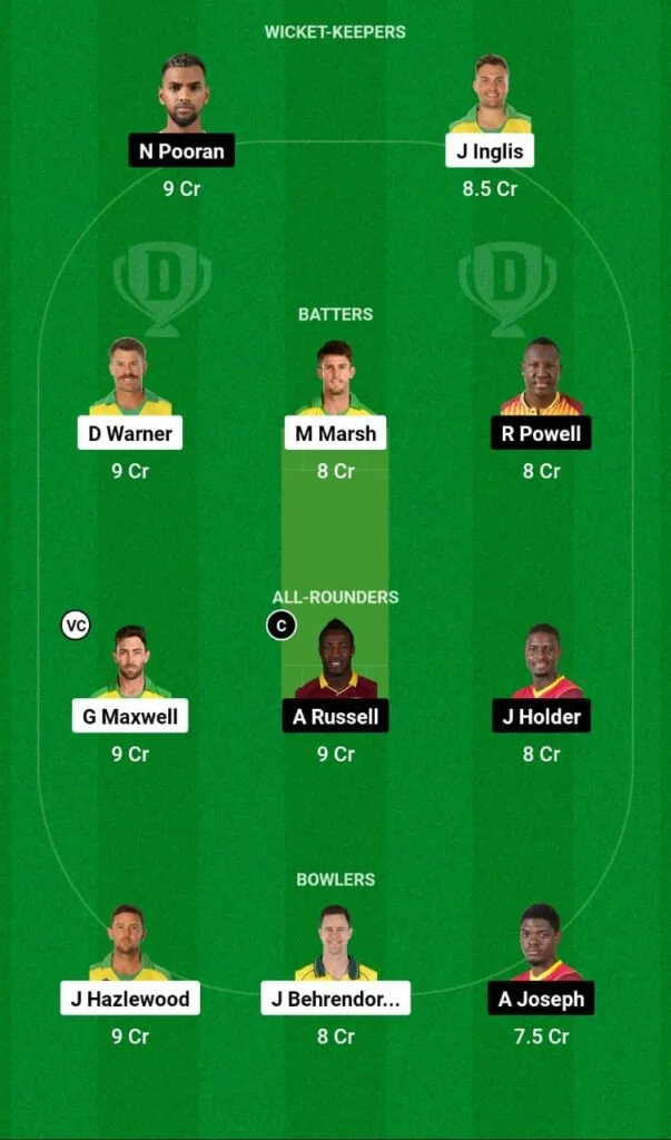 AUS vs WI Dream11 Team Prediction