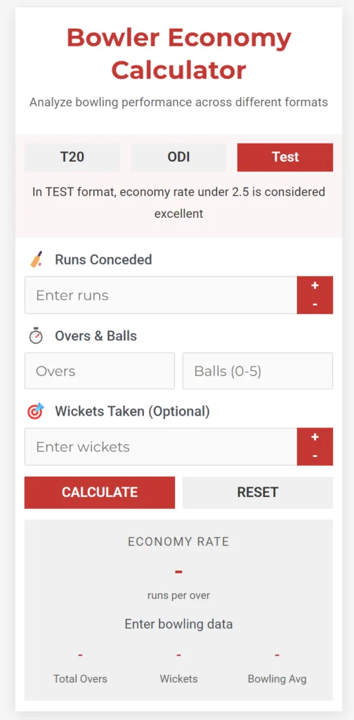 economy rate explained in cricket diagram