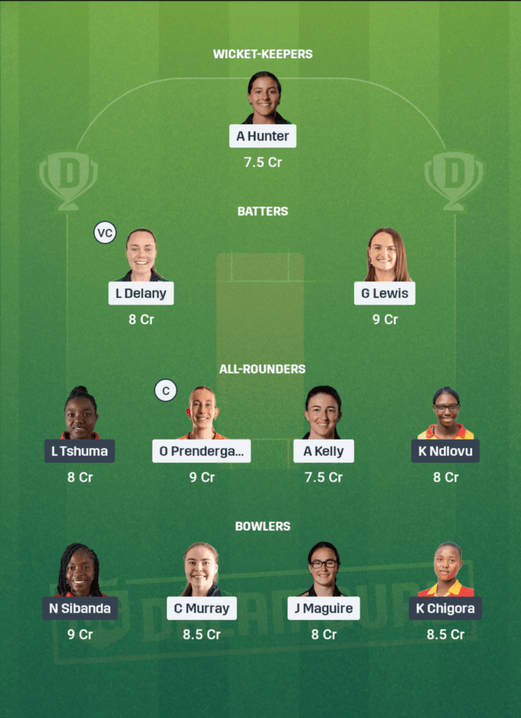IR-W vs ZM-W Dream11 Prediction